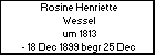Rosine Henriette Wessel