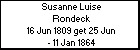 Susanne Luise Rondeck
