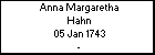 Anna Margaretha Hahn