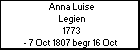 Anna Luise Legien