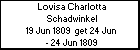 Lovisa Charlotta Schadwinkel