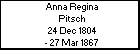 Anna Regina Pitsch