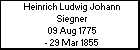 Heinrich Ludwig Johann Siegner