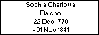 Sophia Charlotta Dalcho