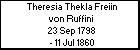 Theresia Thekla Freiin von Ruffini 