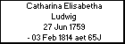 Catharina Elisabetha Ludwig
