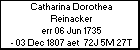 Catharina Dorothea Reinacker