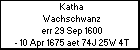 Katha Wachschwanz