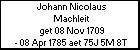 Johann Nicolaus Machleit