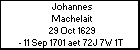 Johannes Machelait