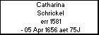 Catharina Schrickel