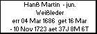 Han� Martin  - jun. Wei�leder