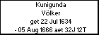 Kunigunda V�lker