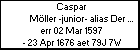 Caspar Mller -junior- alias Der Weikamp