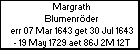 Margrath Blumenröder