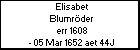 Elisabet Blumr�der